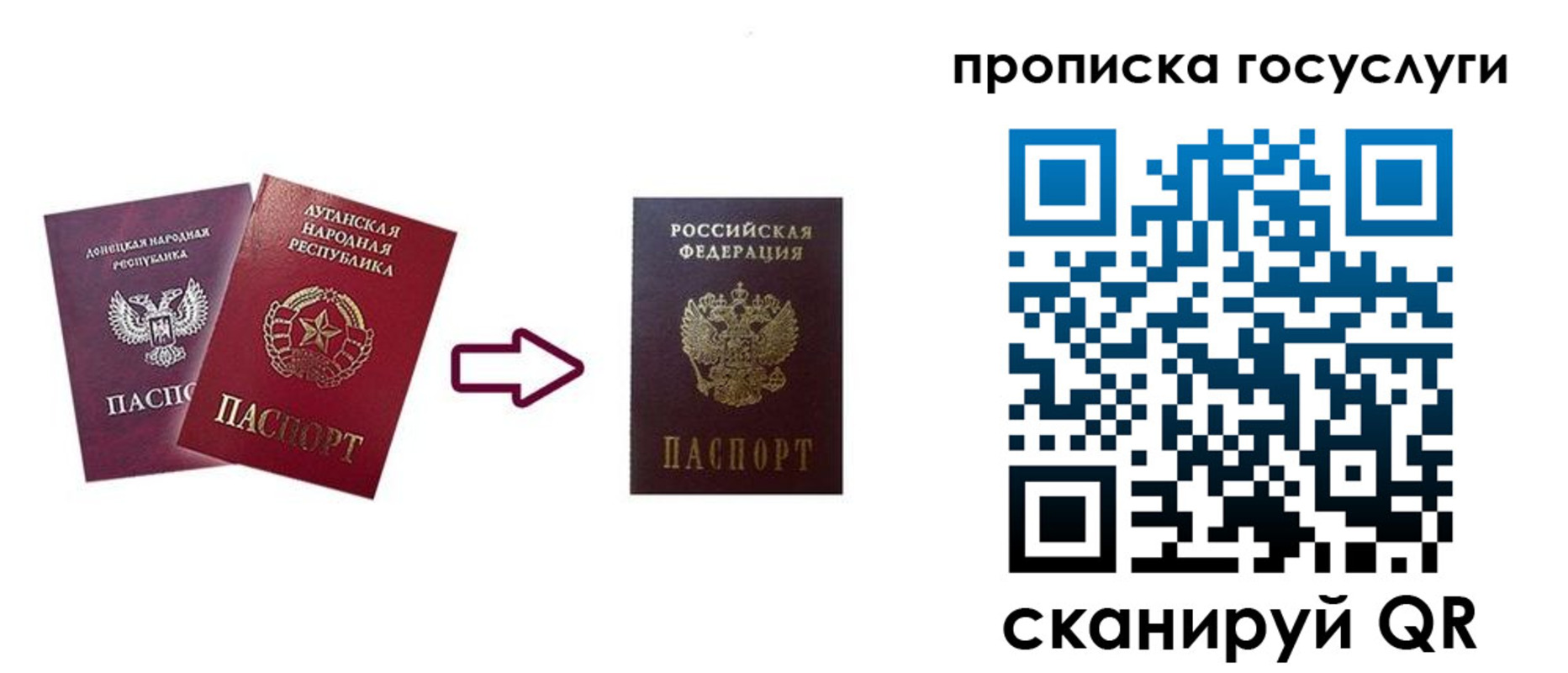 временная регистрация недорого в Великом Новгороде